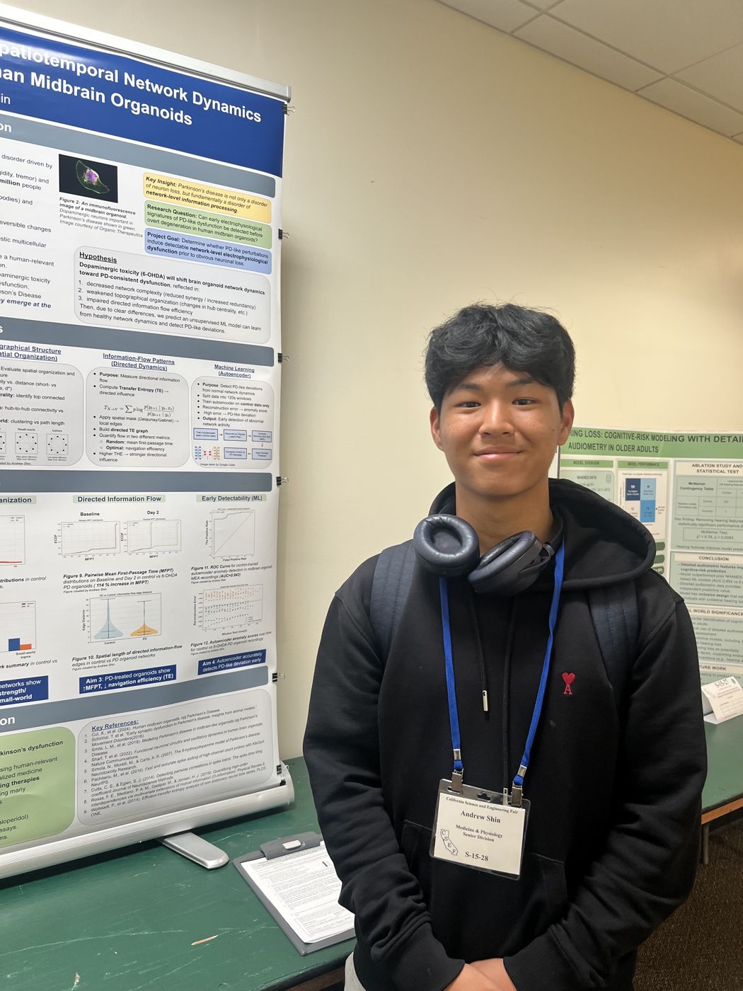 Presenting midbrain organoid network research
